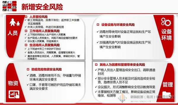 必发888(集团)唯一官方网站