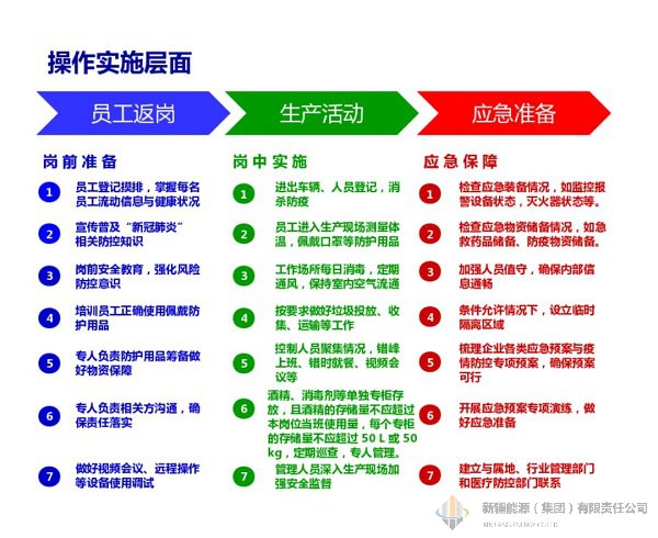 必发888(集团)唯一官方网站
