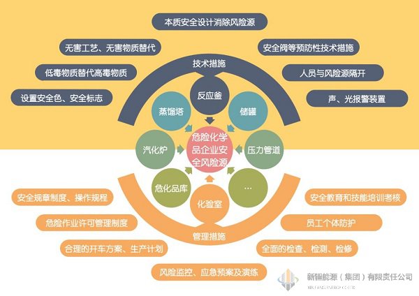 必发888(集团)唯一官方网站