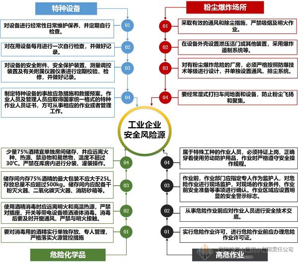 必发888(集团)唯一官方网站