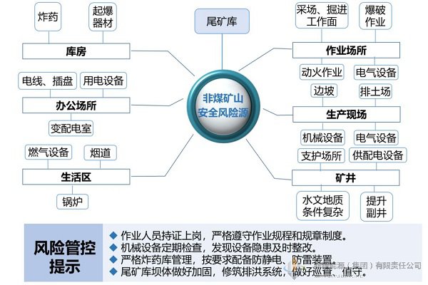 必发888(集团)唯一官方网站