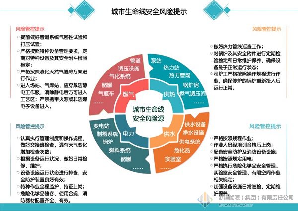 必发888(集团)唯一官方网站
